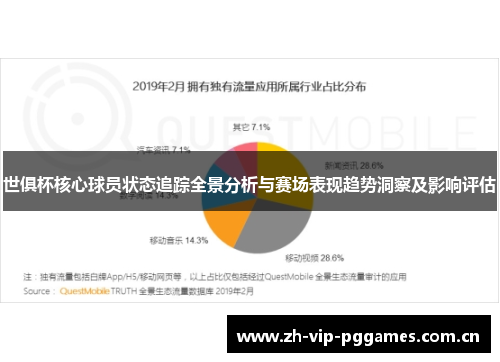 世俱杯核心球员状态追踪全景分析与赛场表现趋势洞察及影响评估 世俱杯核心球员状态追踪全景分析与赛场表现趋势洞察及影响评估