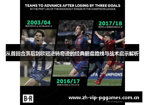 从首回合落后到欧冠逆转奇迹的经典翻盘路线与战术启示解析 从首回合落后到欧冠逆转奇迹的经典翻盘路线与战术启示解析