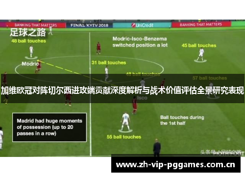 加维欧冠对阵切尔西进攻端贡献深度解析与战术价值评估全景研究表现 加维欧冠对阵切尔西进攻端贡献深度解析与战术价值评估全景研究表现